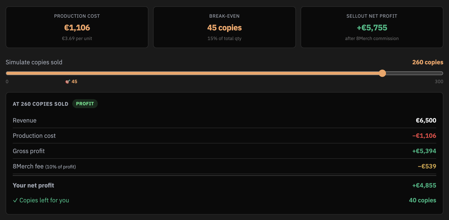 The margin calculator: production cost, the number of copies needed to break
                    even, and net profit on a sellout, above a slider that simulates copies sold.
                    Below it, revenue less production cost and commission, the resulting net
                    profit, and how many copies are left over.